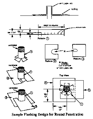 Application13